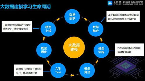 技术之刃 微软等巨头涉足AI致命武器研发的全球安全隐忧